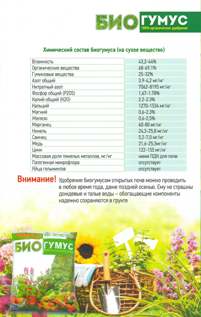 Применение экстракта биогумуса: